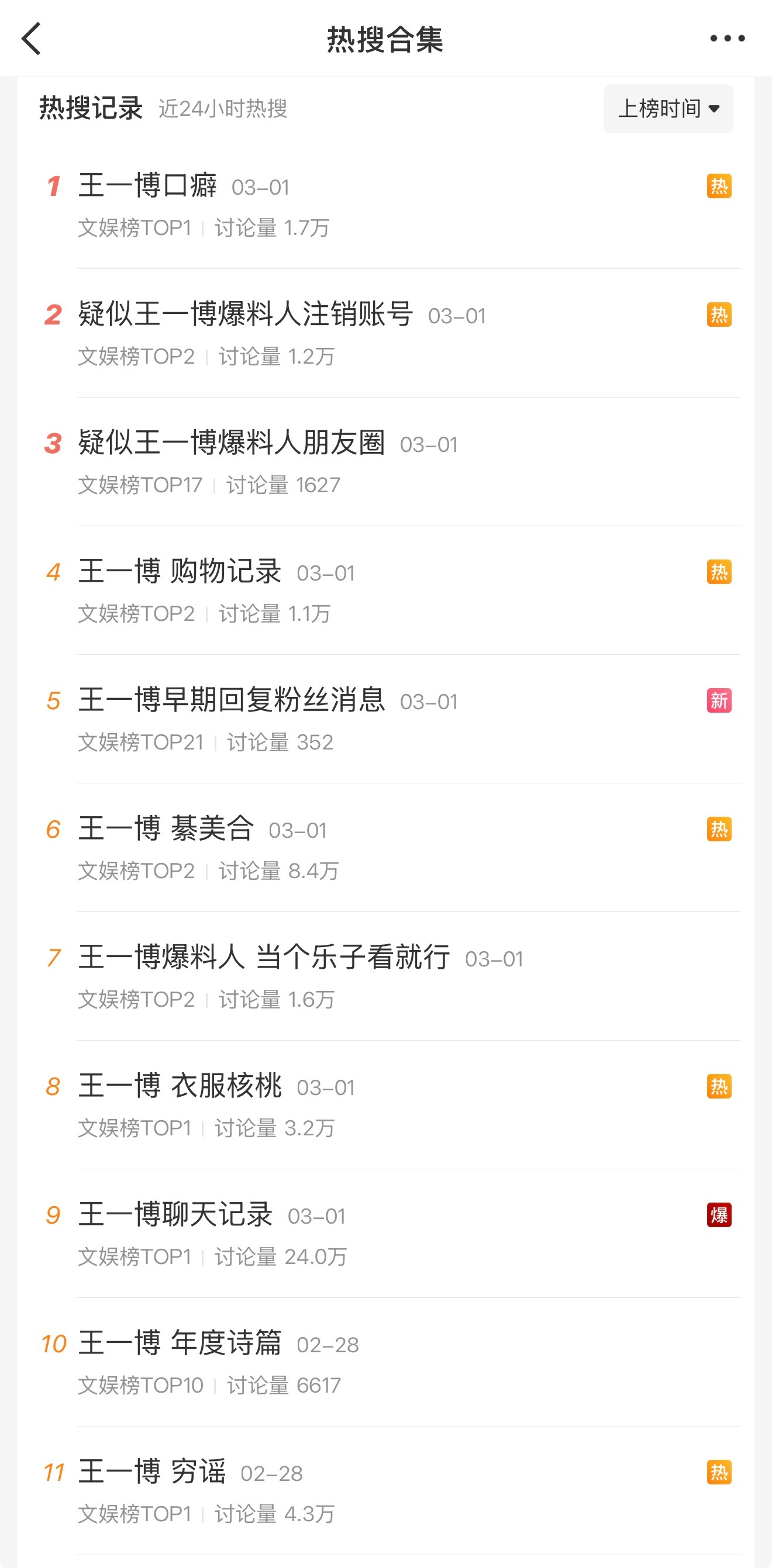 王一博和摩托姐姐真的辛苦了…一连串的黑热搜，热一连爆一天…开年就一波明显谁下的大