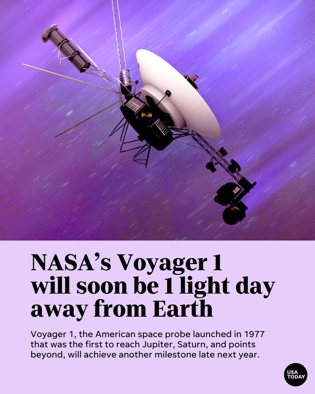 旅行者1号于1977年发射，曾探索木星、土星及更遥远的天体，将于2026年11月