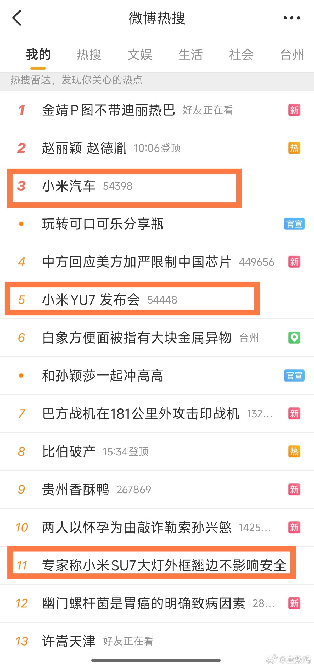小米汽车小米又莫名其妙上了3个热搜，猜猜这是谁在买的啊？​​​
