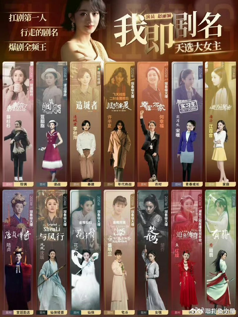 赵丽颖火到连粉丝剪辑的视频都能轻松上rs得程度不过我支持赵丽颖选奖杯版，我更喜欢