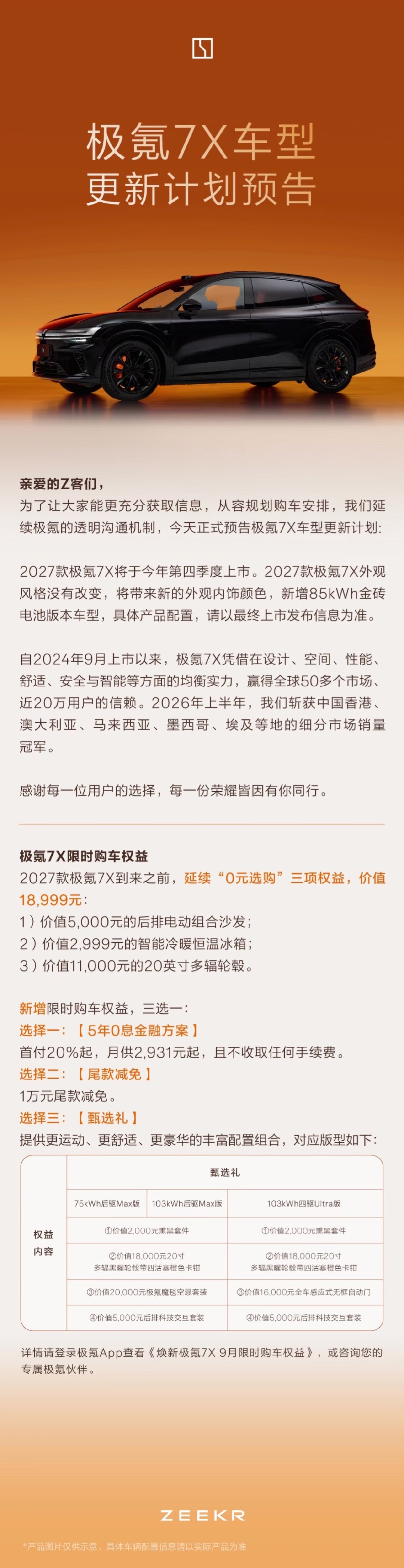 提前预告车型改款更新已经成为极氪的惯例，维护NPS的同时并通过现款优惠促进了销量；这次是极氪7X将于