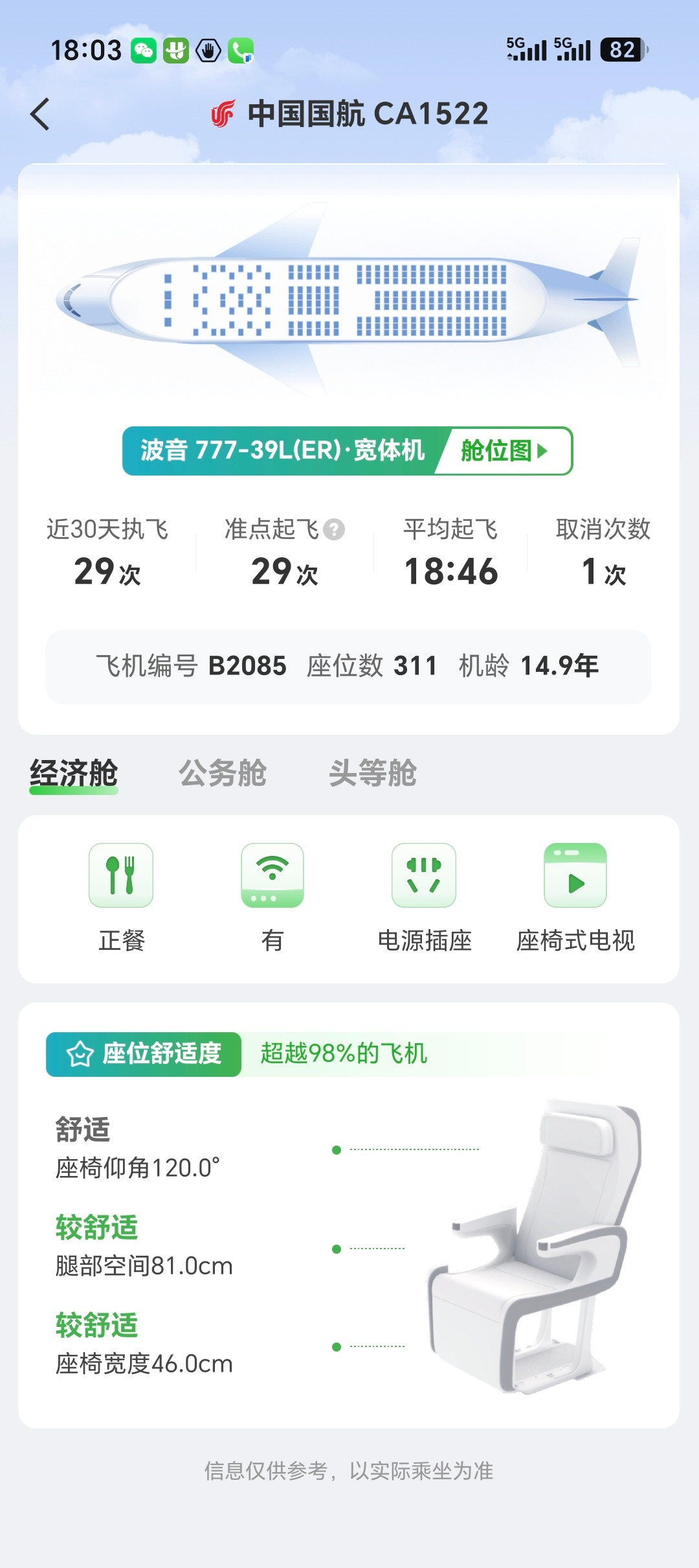 相比杭州飞北京全是小飞机今天从虹桥飞，赶上了波音777国航最大双发、单层、主力干