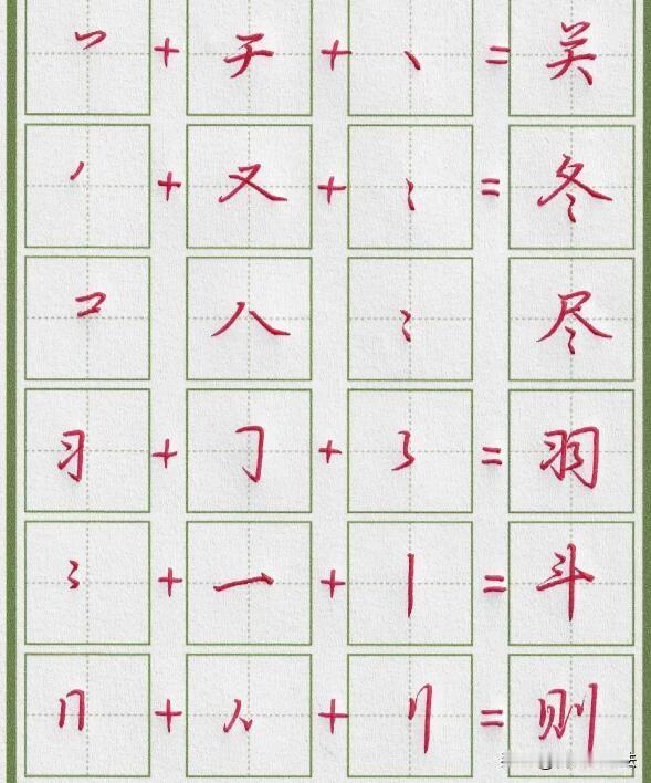 行楷连笔不用死记硬背，学会拆解就通了很多人练行楷，盲目描帖越写越乱。这套连