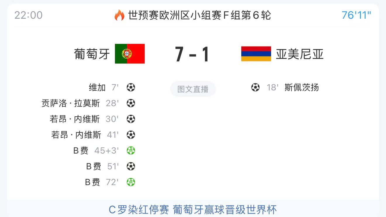 回来吧我骄傲的罗哥葡萄牙没有你踢得也太吓人了