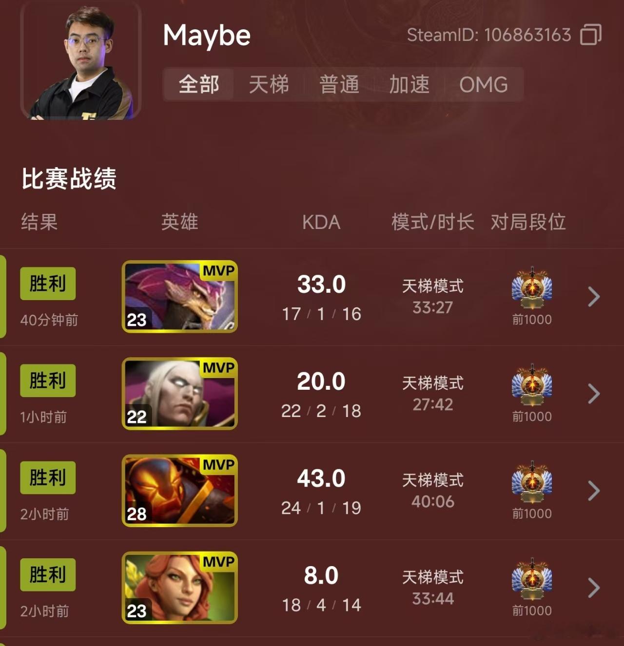 在最爱的夏天大展拳脚！dota2