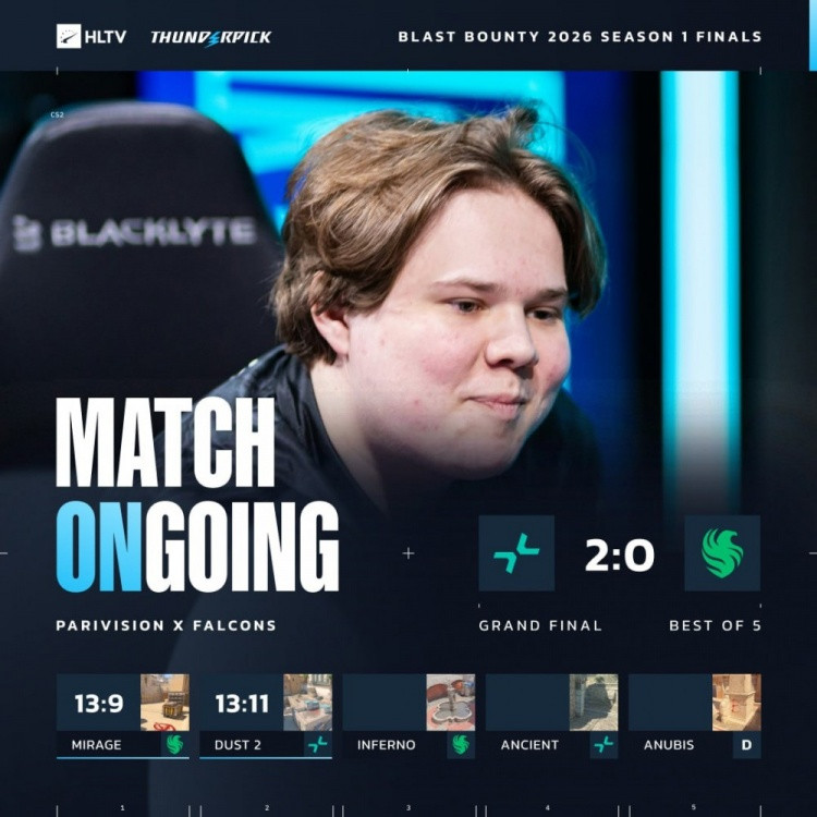 猎鹰遭完全解读! 上帝沙2带队打爆B区游刃有余 PV先拿赛点