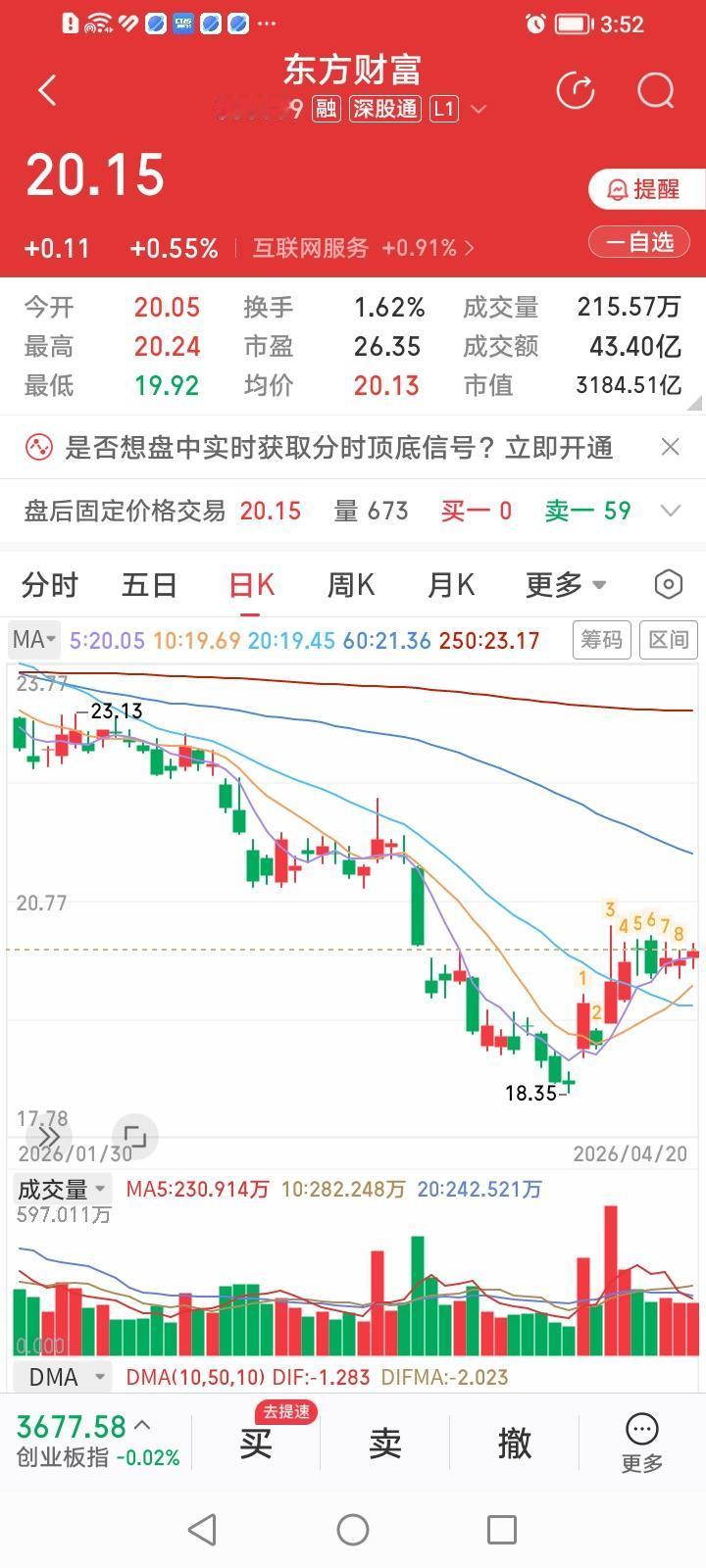 券商股市值一哥中信证券和市值二哥东方财富今天悄然进行了一场内功角力赛。东方财富略
