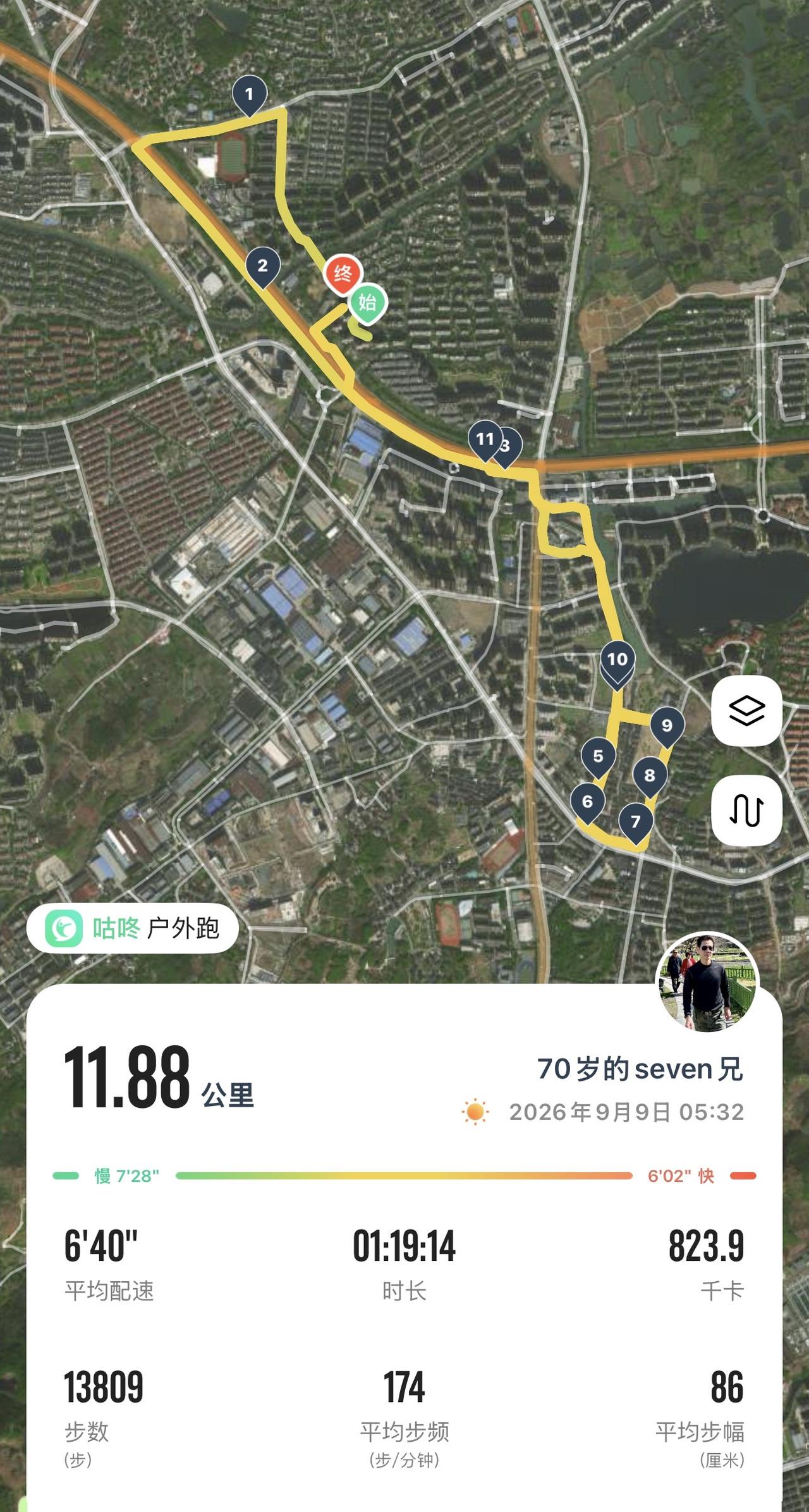 跑二休一，每次11公里，跑久跑远，跑出健康才是跑步的真谛！我的跑步准则：跑二