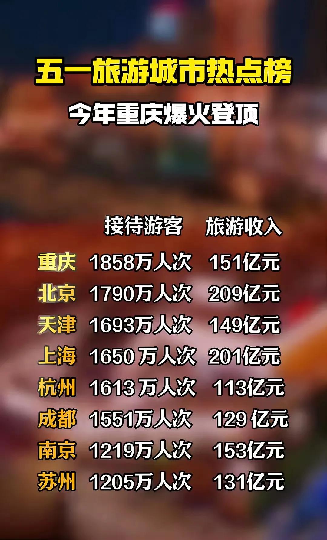 由于历史原因和屁股决定了脑袋。