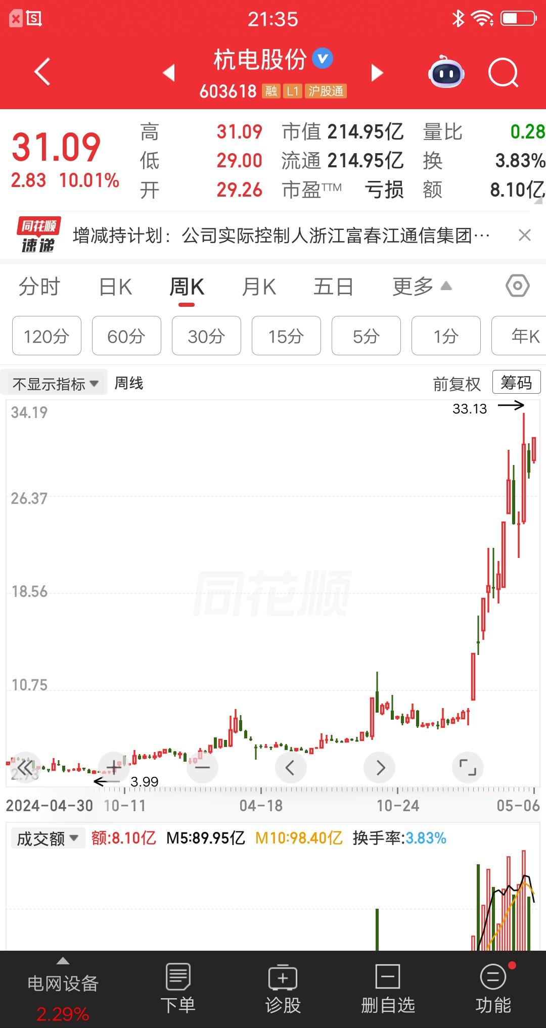 一位海南的股民，他是大蓝的粉丝，大蓝曾是千万粉丝博主，因非法荐股和煽动股民炒股，