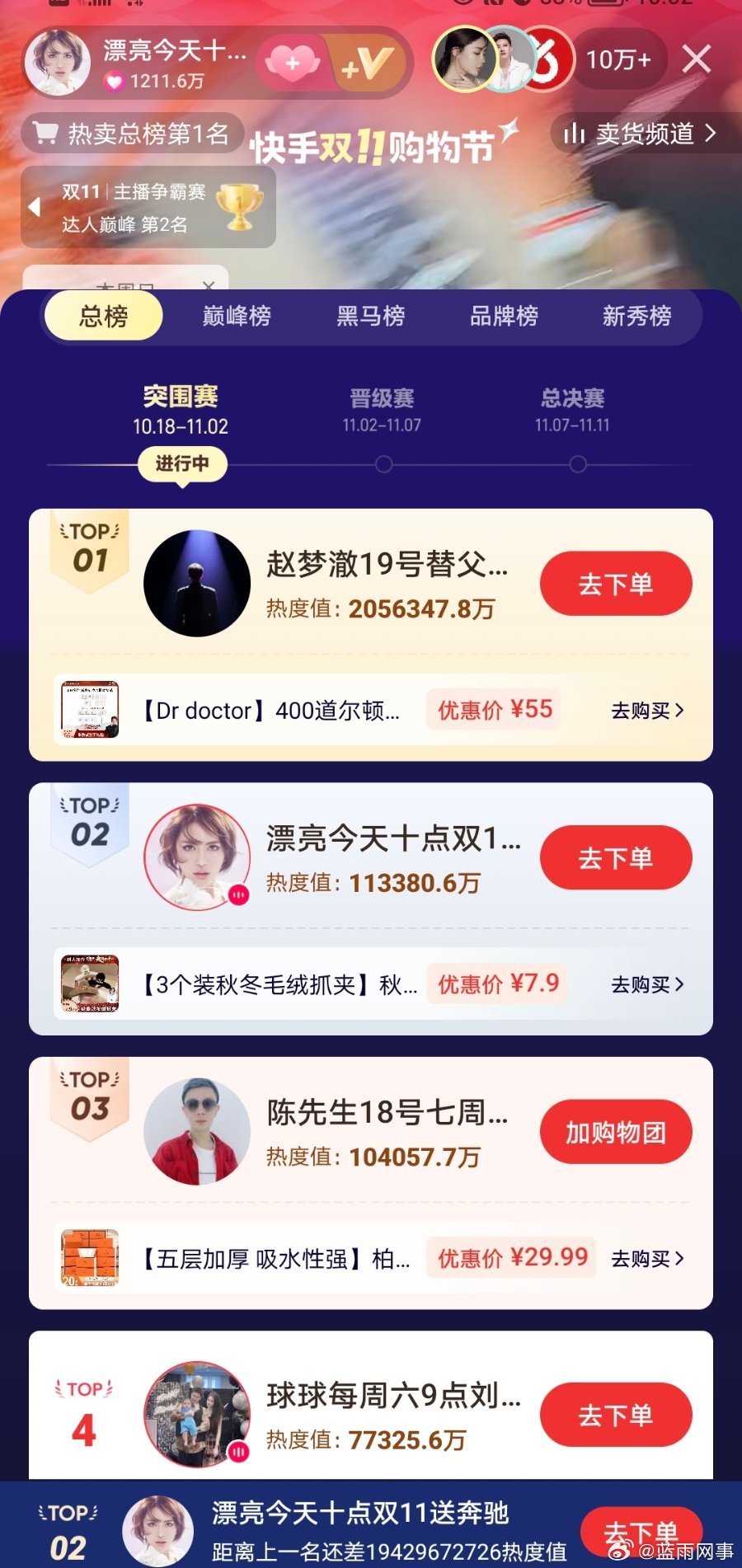 辛选主播又是霸榜的一天！[并不简单]​​​