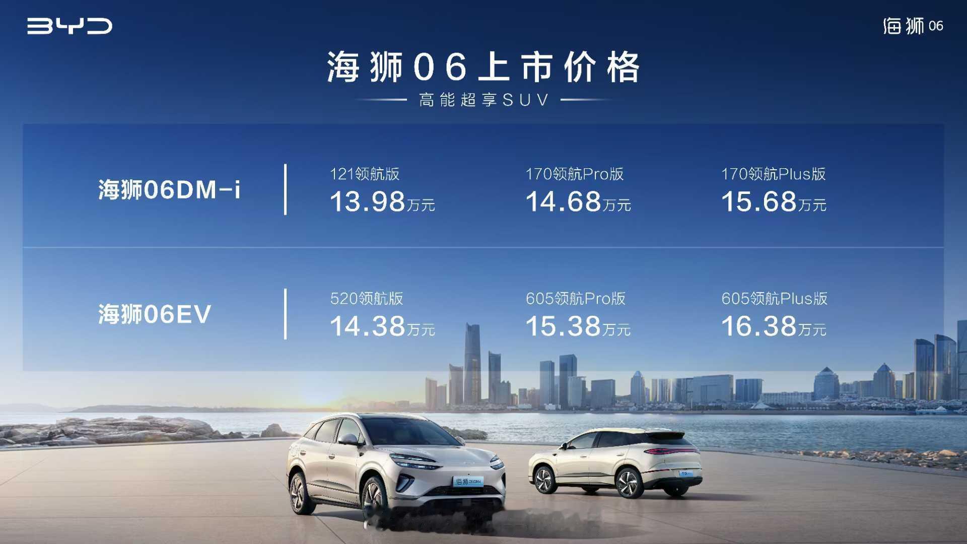 你知道现在一辆中型SUV卷到什么程度了吗？比亚迪海狮06双车上市，DM-i版本卷