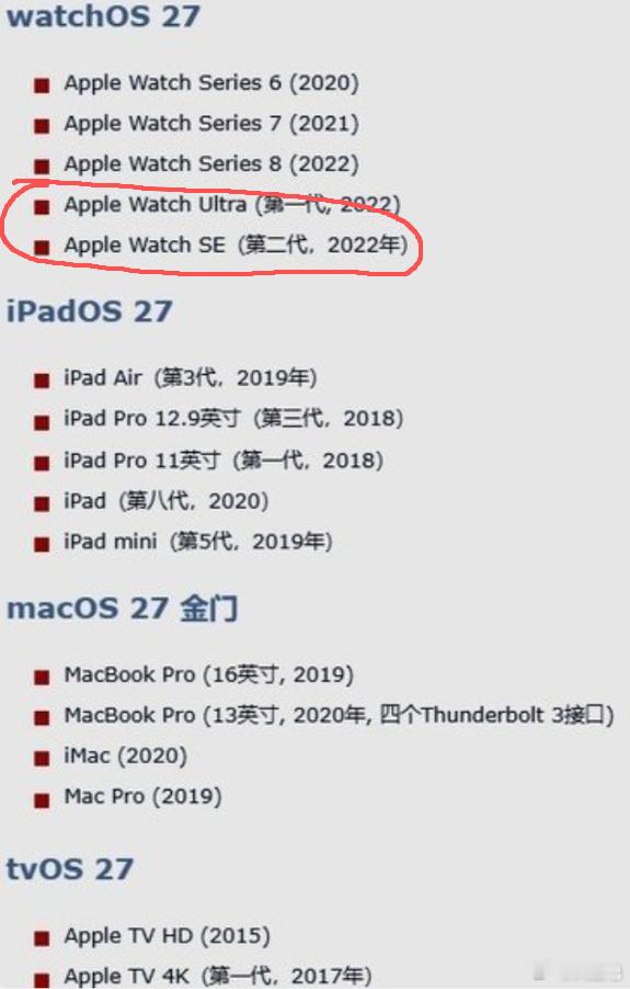 苹果16款设备将停止更新AppleWatchUltra第一代是22年的产品