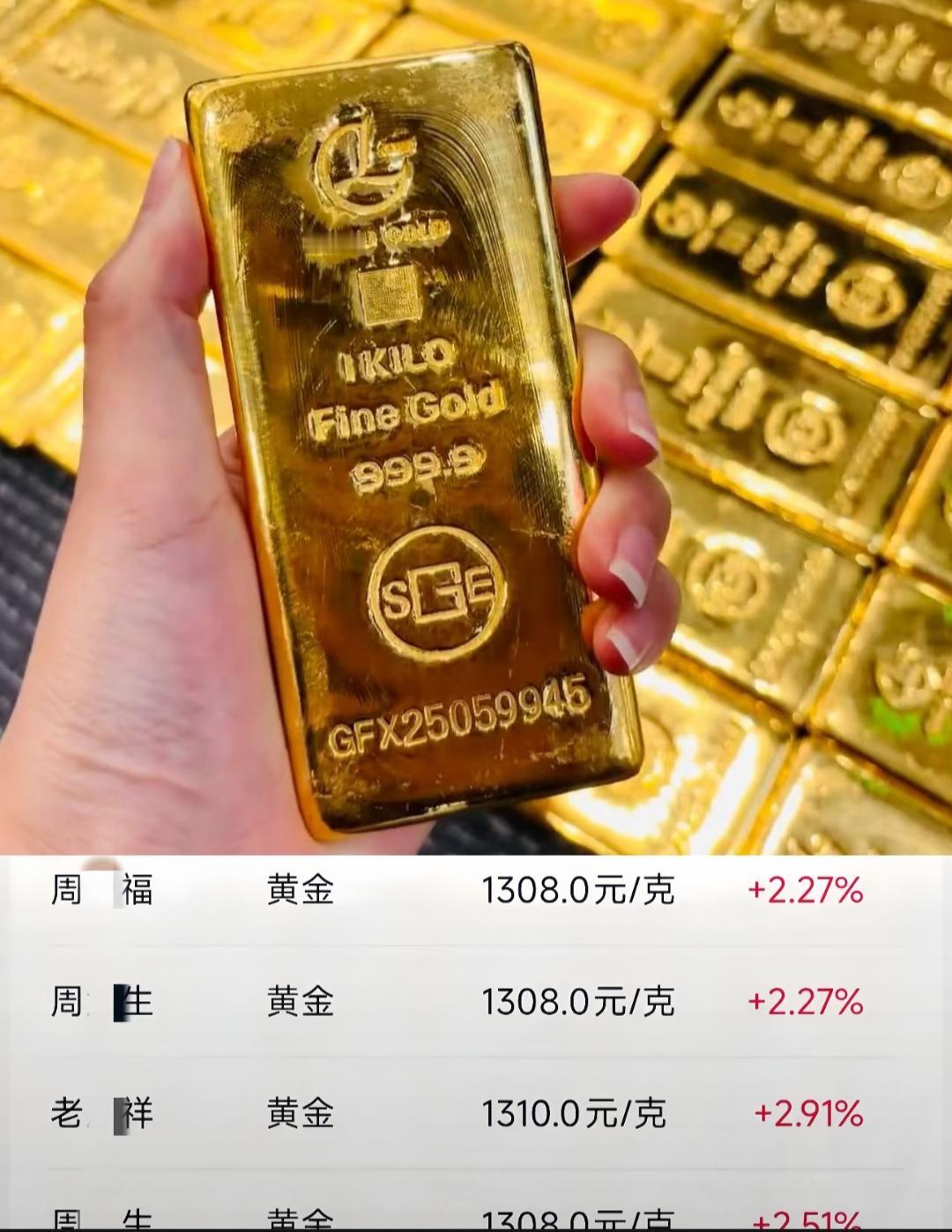 一觉醒来，黄金市场彻底陷入“失控”状态！当前实体金店金价已飙至1308元