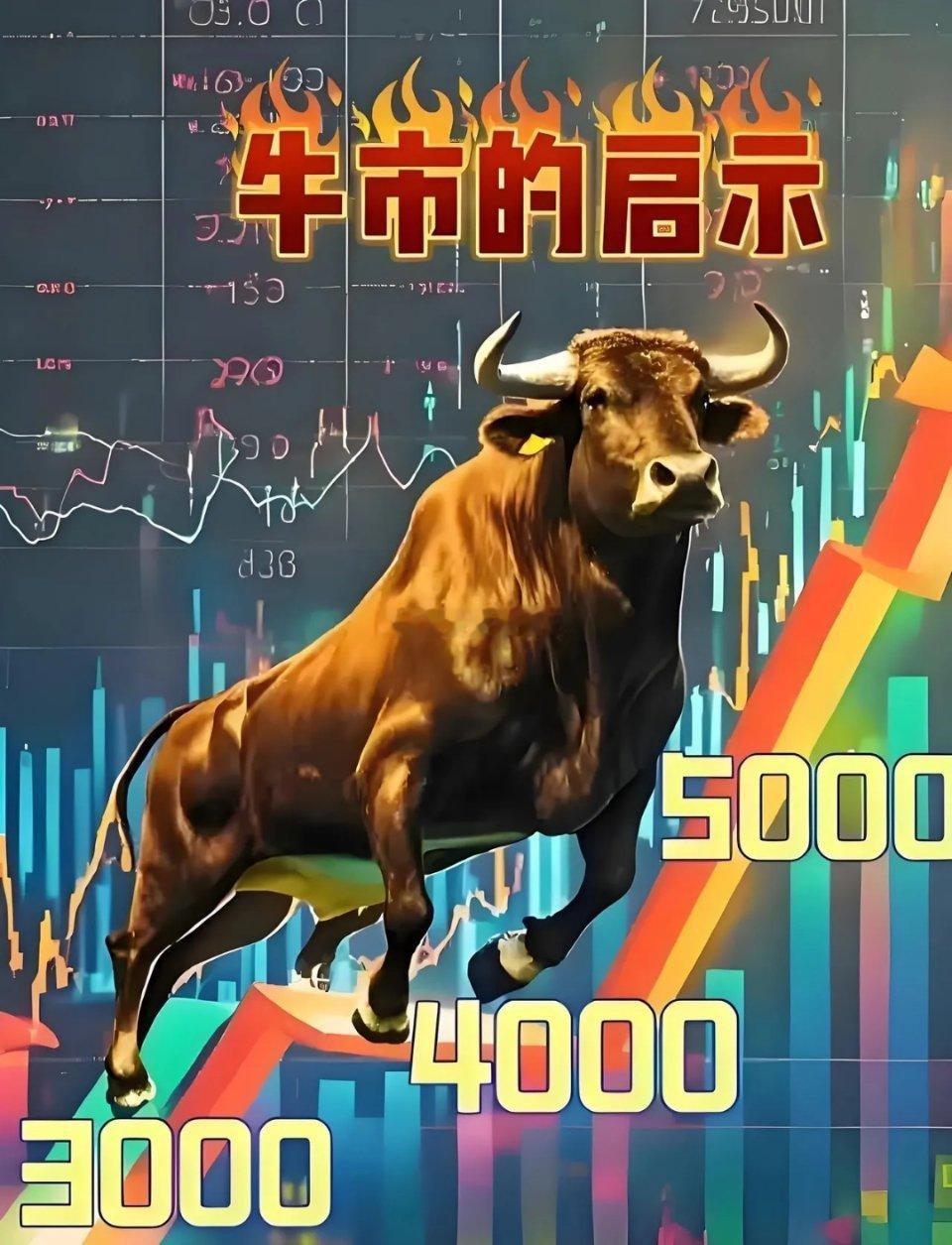 牛市难在哪里？用2013~2015年，2440点到5178点，再从5178点跌到