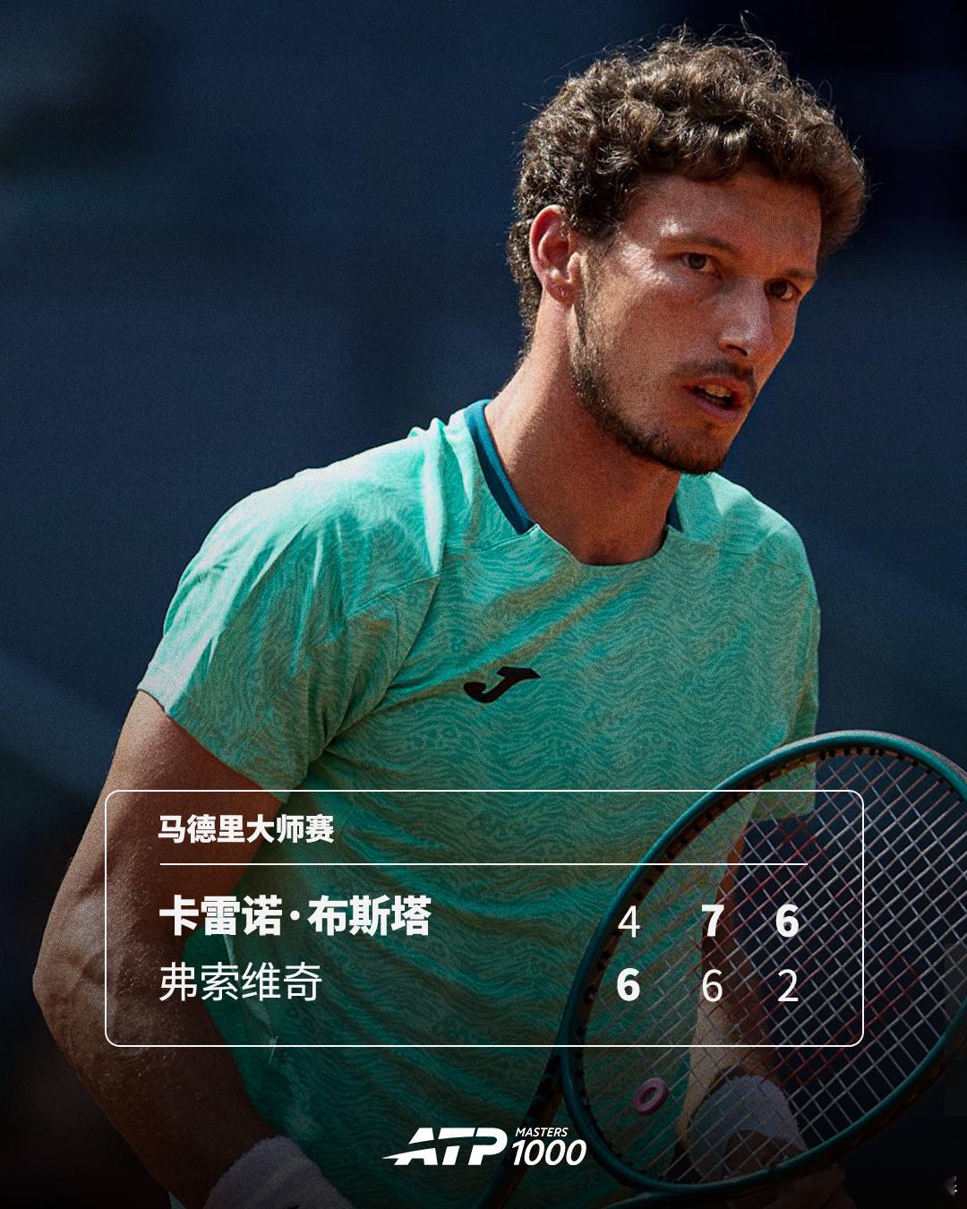 时隔10年再获胜ATP1000马德里大师赛首轮，持外卡出战的本土选手卡雷诺·布