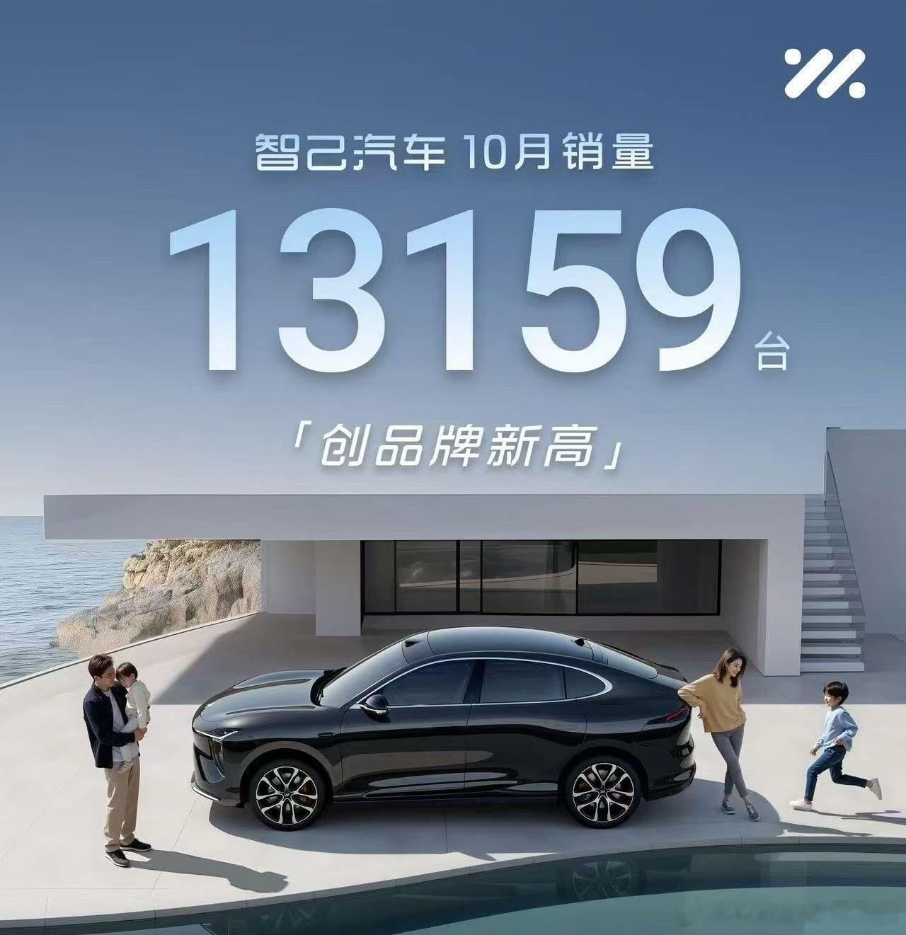 此前一直销量挣扎的智己靠着增程版LS6，月销直接创下新高，要赶紧把全尺寸SUV