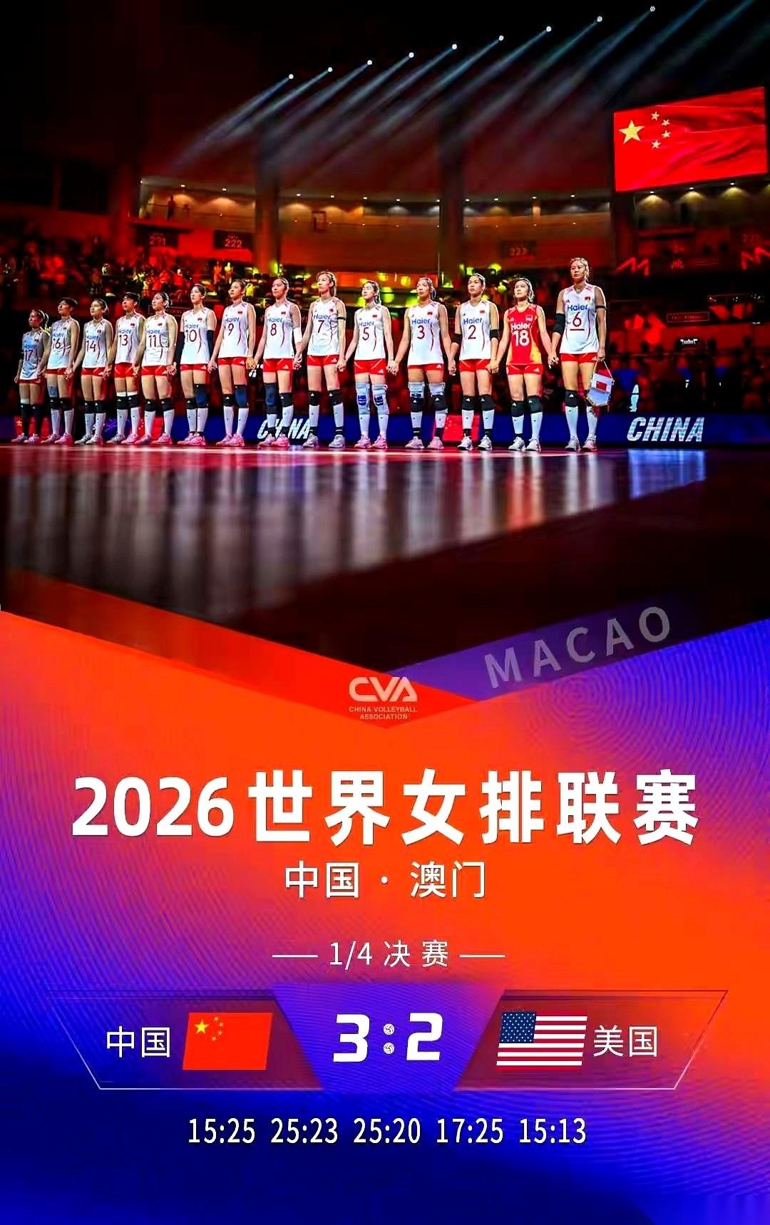 3:2！掀翻美国队！杀进四强！谁敢信？这真不是在做梦！“黑八奇迹”这种热血动