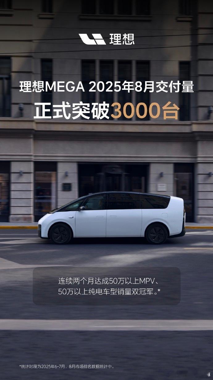 不知道老粉还记不记得去年的那个暗夜赌约。理想MEGA的月销量在刚刚过去的一个月，