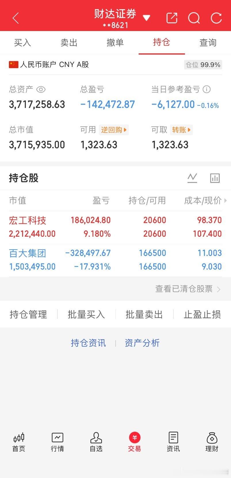 起点：100万本金目标：一年10倍收益（第64天）承诺：全程实盘记录，不藏私、不