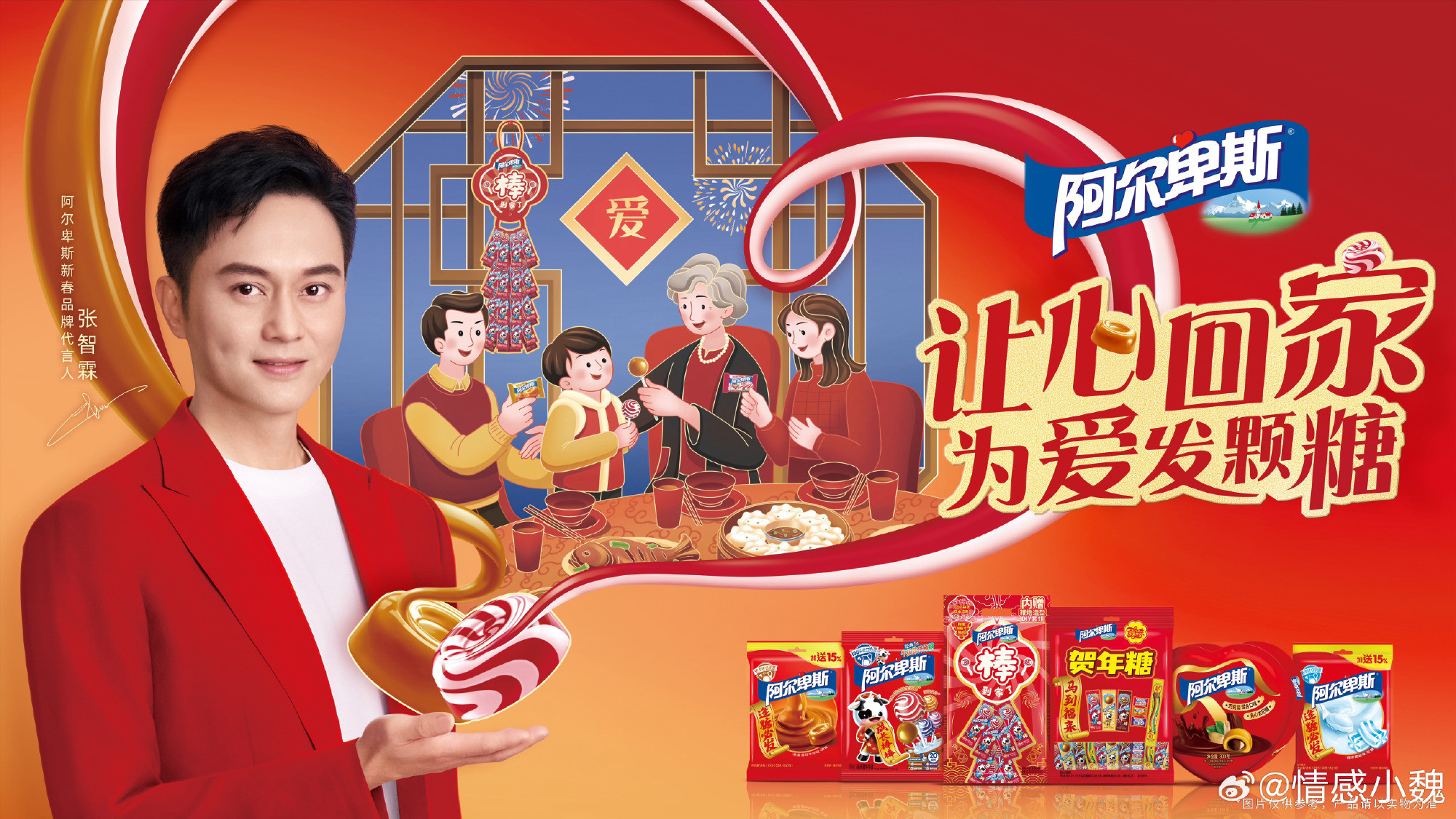 小时候过年VS长大后过年小时候盼着长大逃离家，长大后盼着过年能回家。从吵着要红