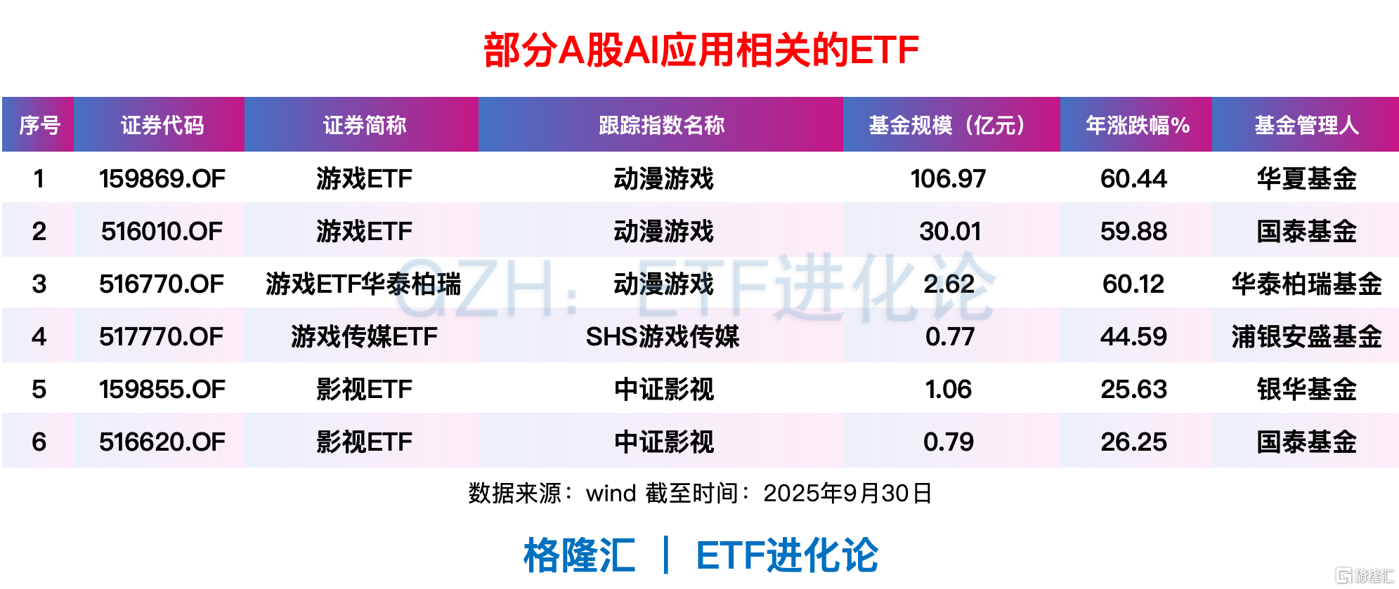 大摩: 爆买中国资产!