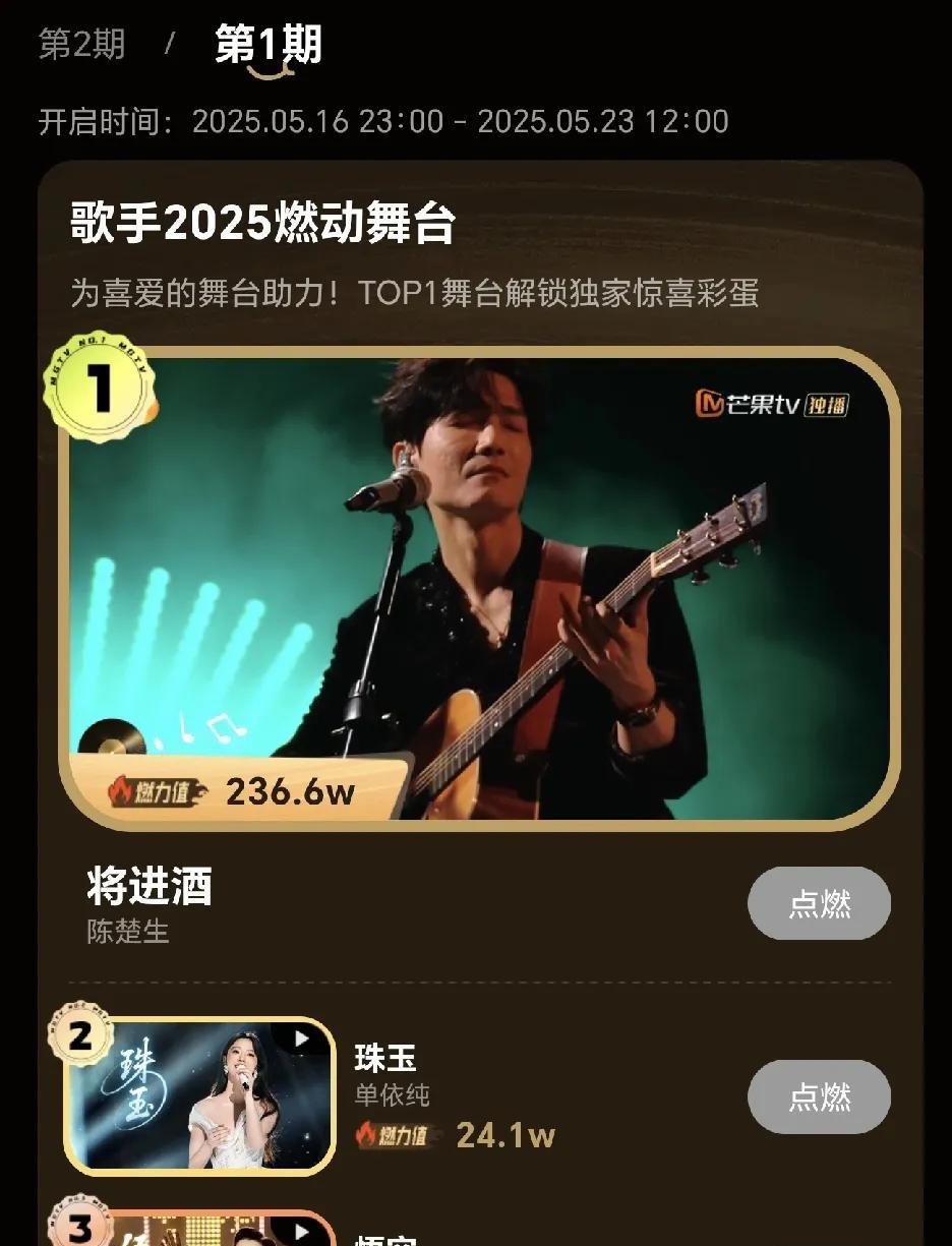 《歌手2025》第二场之后很有趣的现象，舞台燃力值投送榜一和榜二竟然是陈楚生和马
