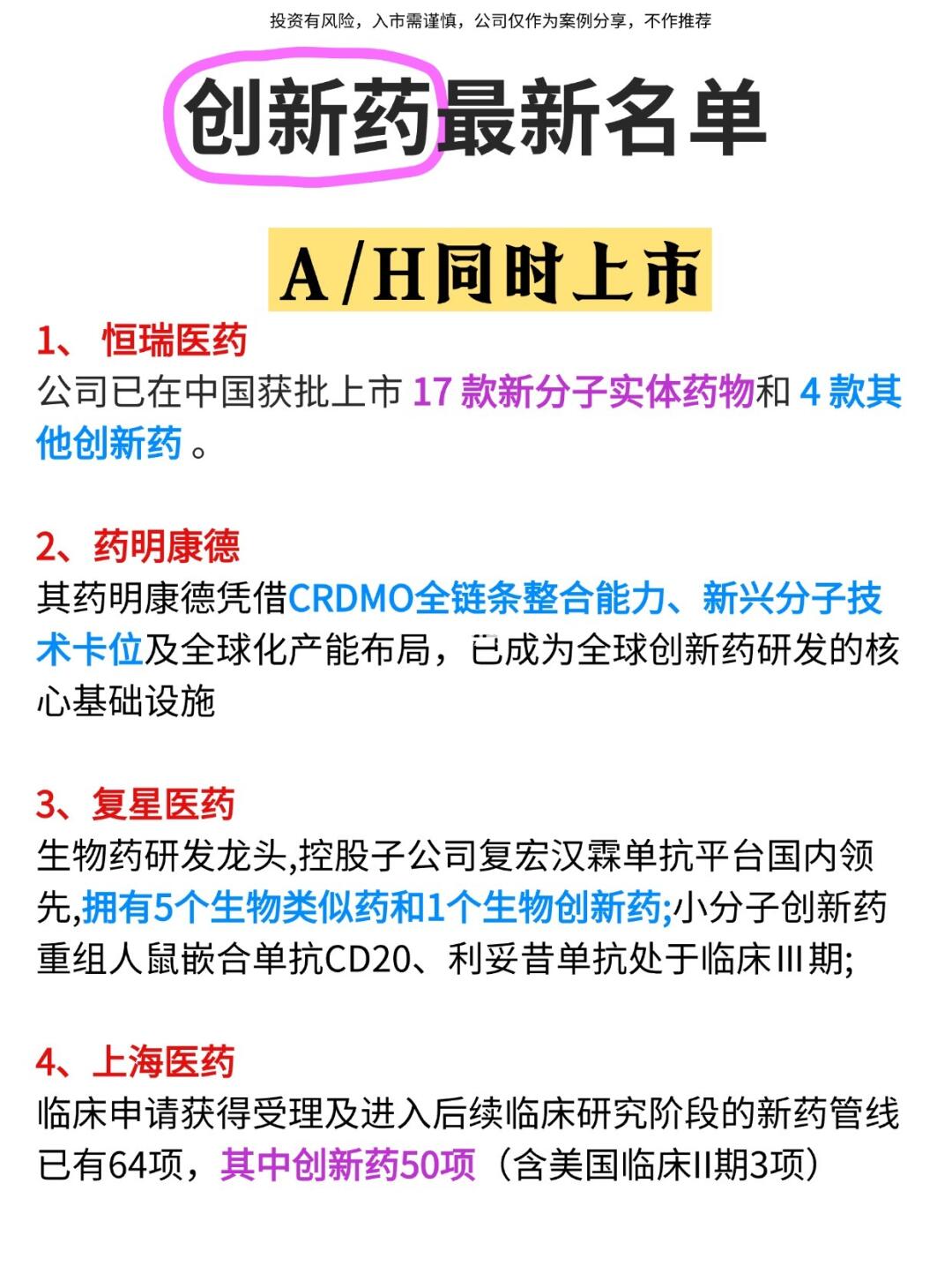 创新药最新名单