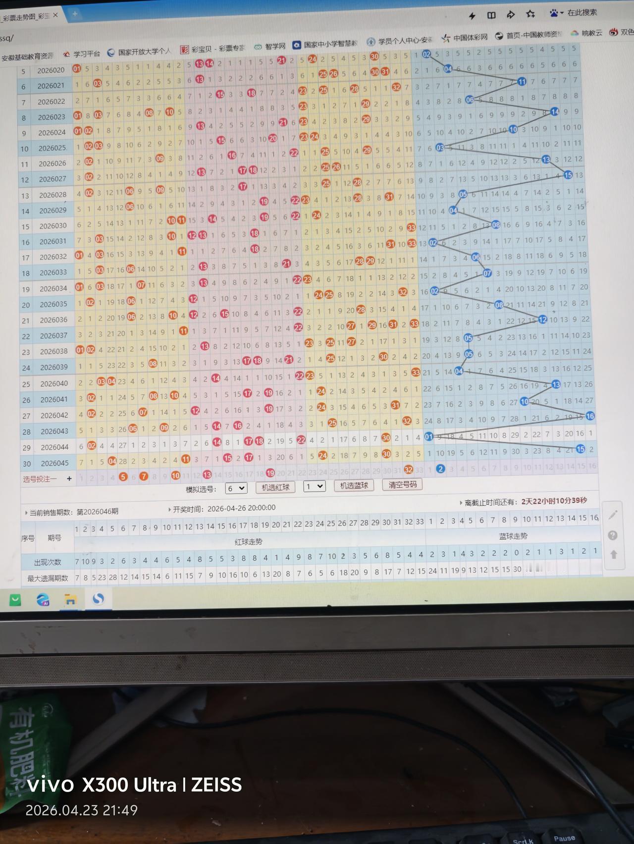 双色球26046期050710131932+02