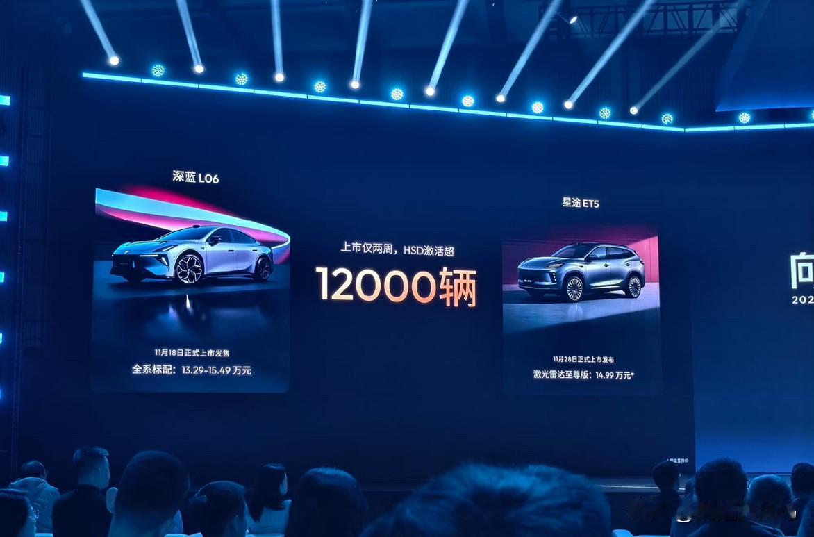 希望地平线能变得强大一些给华为一点动力压迫感。虽然地平线接受采访时发言很傲，说是