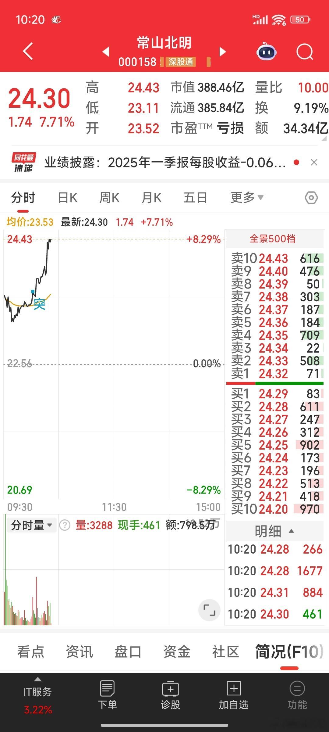 子龙回来了[墨镜]​​​