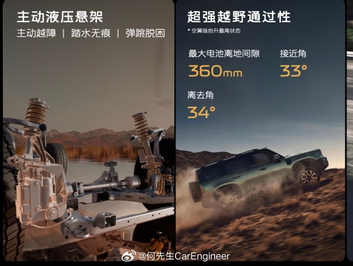 银河战舰700预售价19.98万元起才发现，银河战舰700这是行业最便宜的，拥有