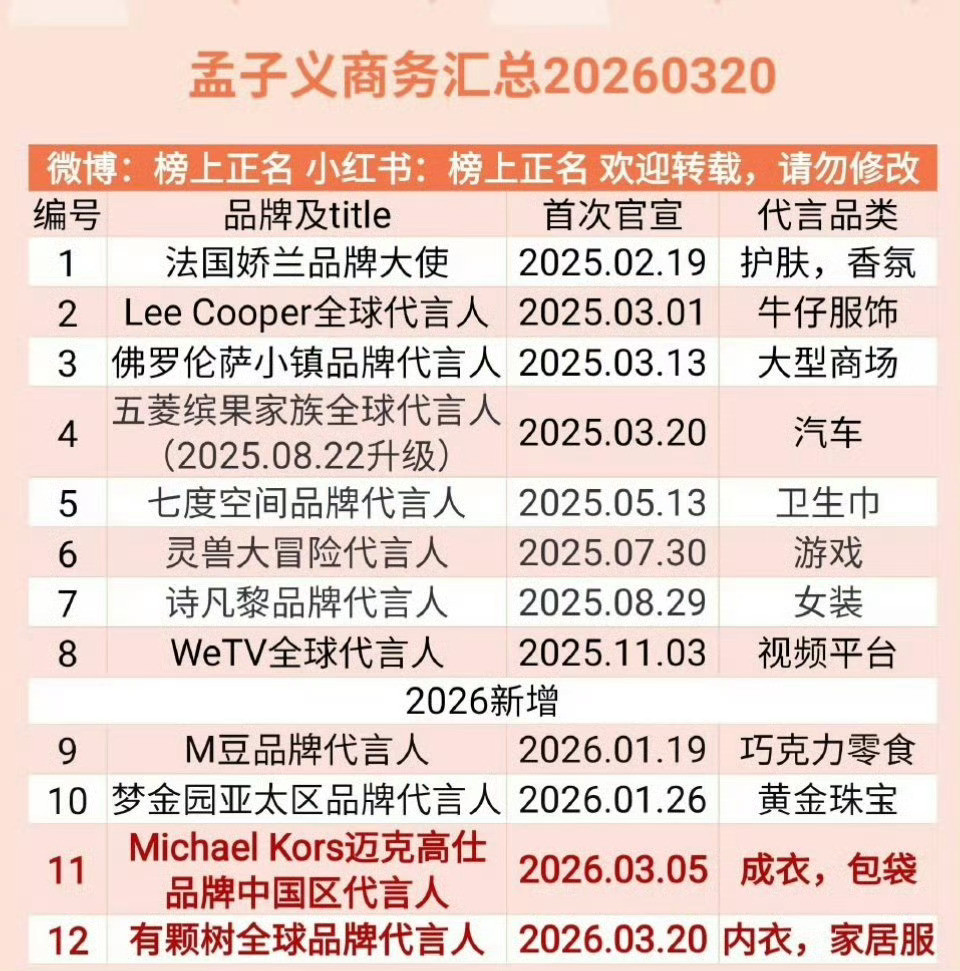 她真的得感谢九重紫，光用这一年登上人生巅峰了