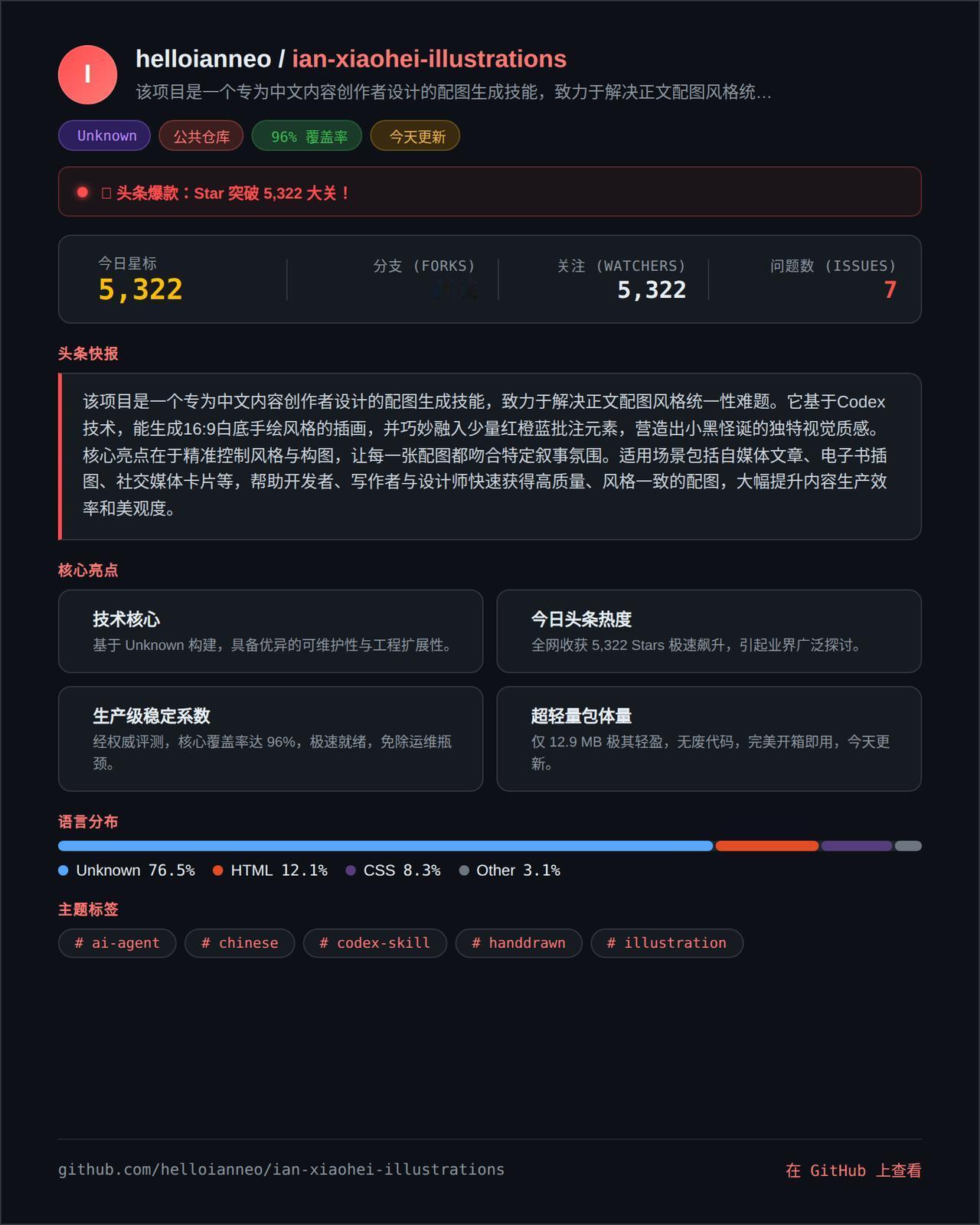 🔥发现一个非常厉害的GitHub开源项目，程序员必看！【项目名称】h