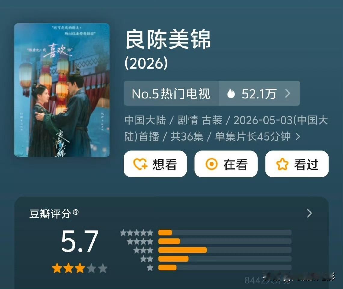 任敏、此沙主演的《良陈美锦》豆瓣仅5.7分，打分人数仅8000+，堪称热度口碑双