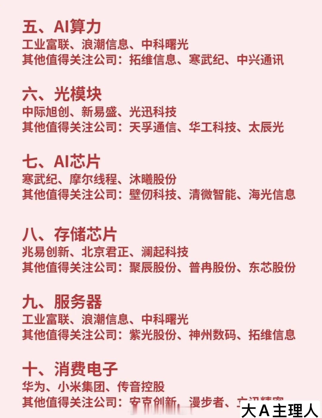 硬核干货！2026科技赛道全景图，从芯片到AI眼镜一网打尽！2026科技大时代，