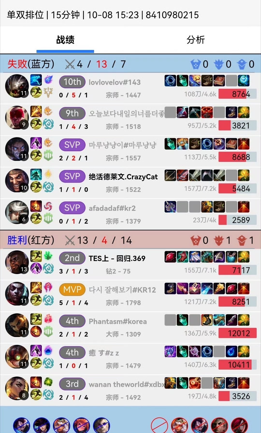 报！兄弟们！就在刚刚369重返韩服了！滔博这边刚官宣Zuian签证二次申请被拒没
