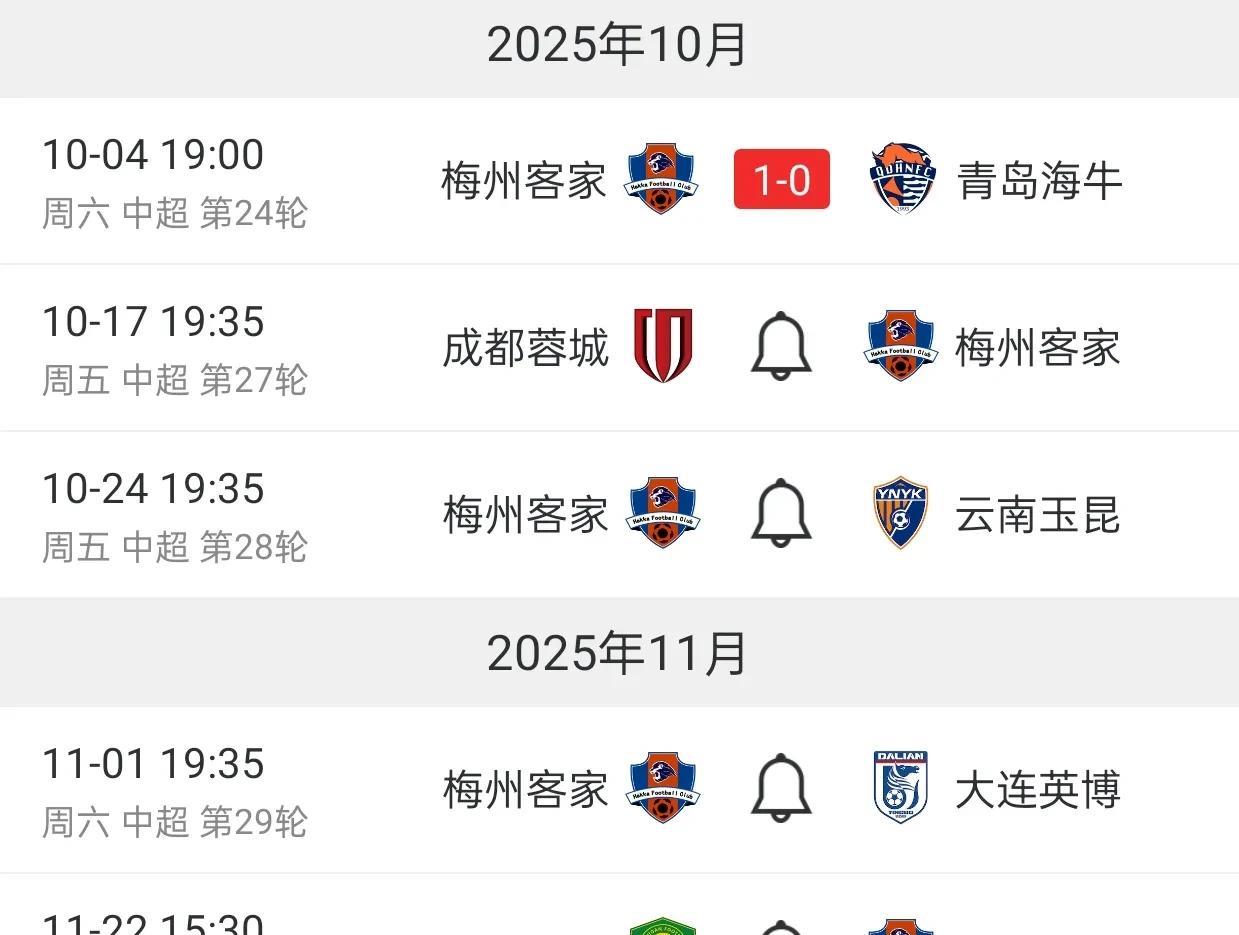 梅州的赛程是4支保级球队中最好的，主场的两个对手大连和云南都无欲无求。只要这两个