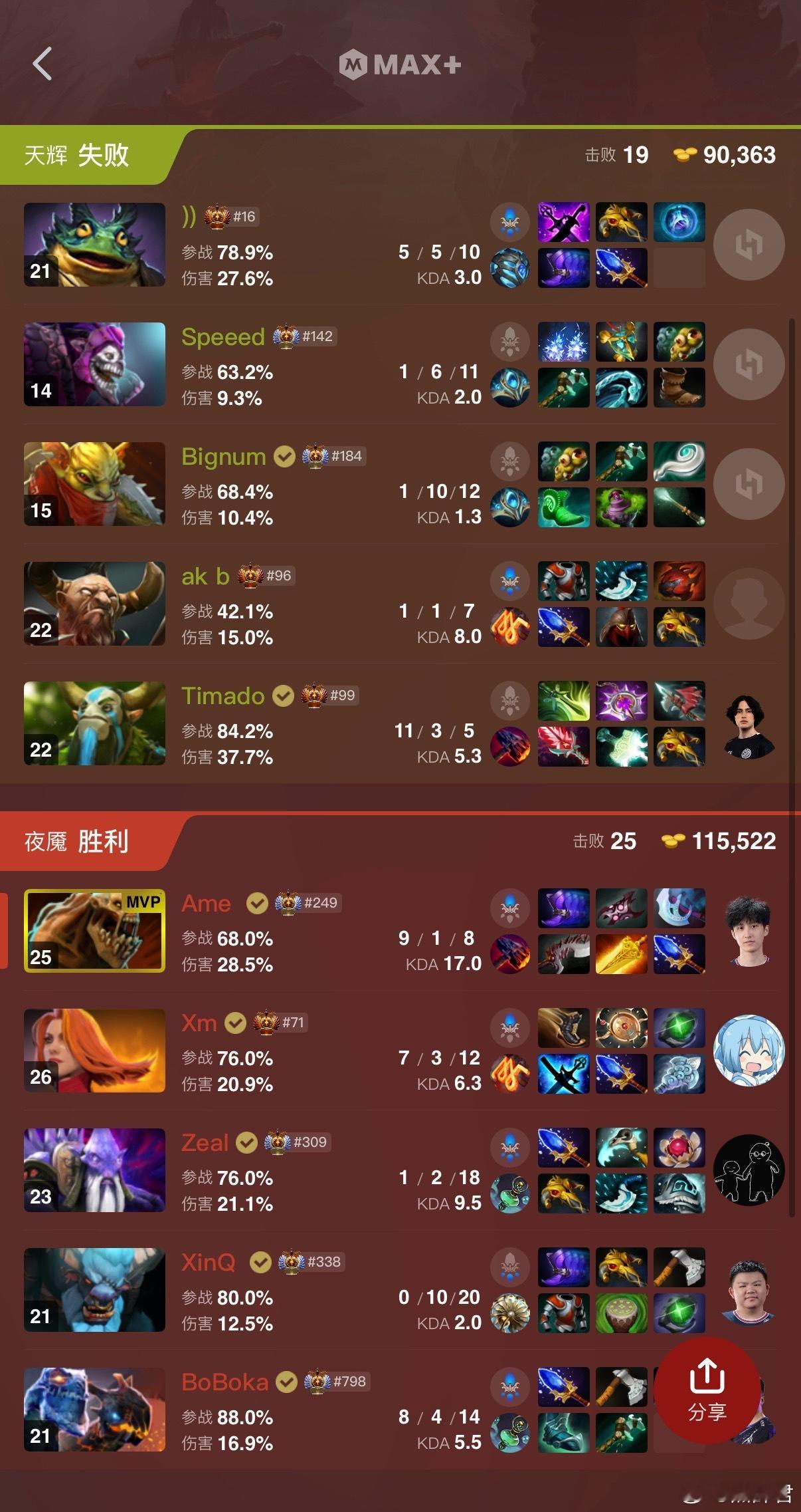 XG第一局拿下GL！dota2​​​