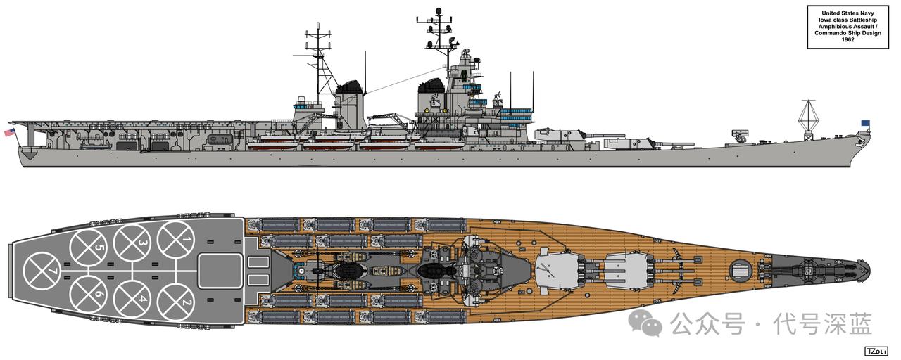 “衣阿华”级战列舰的半航母化改装方案欣赏大家觉得哪个方案更顺眼？战列舰衣阿华