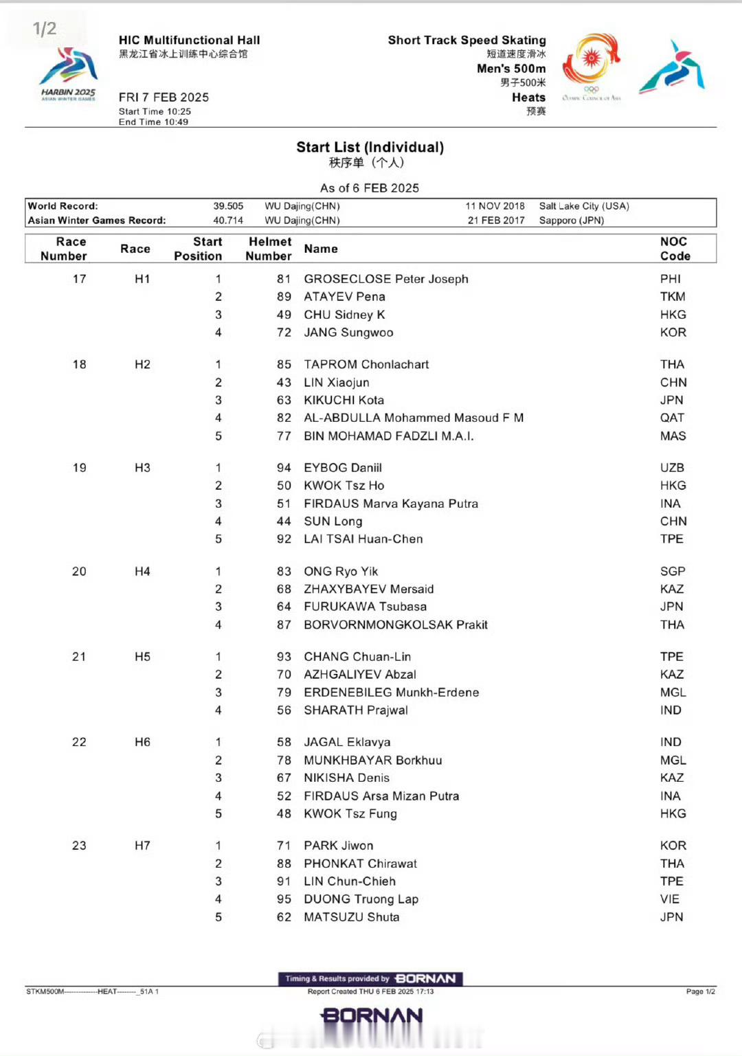 ⛸️林孝埈亚冬会短道首日出战四项亚冬会🧊【2025哈尔滨亚冬会】亚