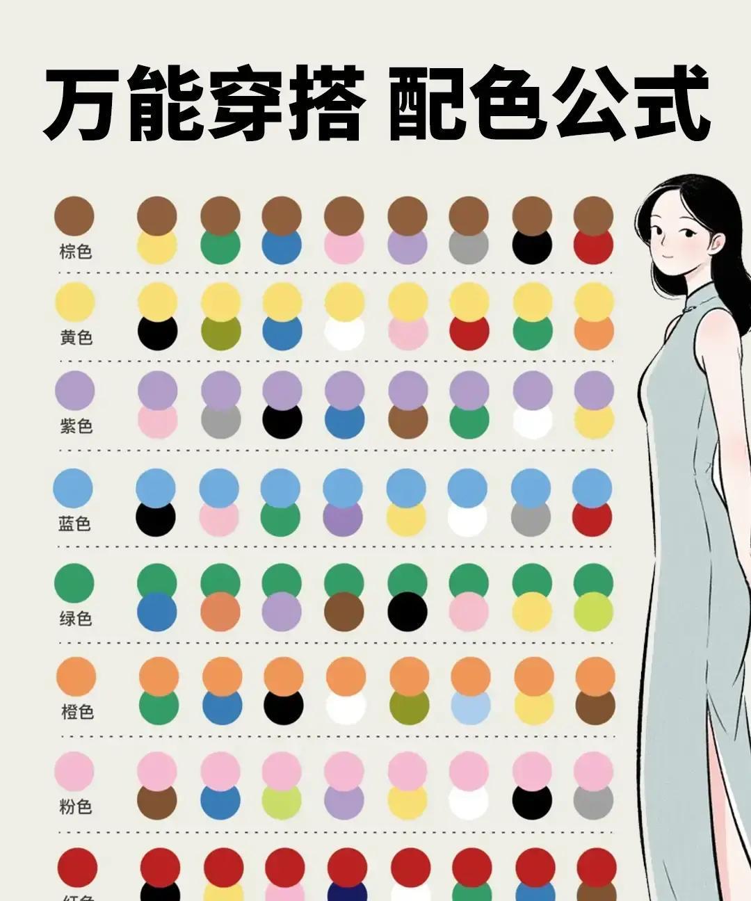 驼色外套配绿包，路人回头三次不是衣服贵，是颜色搭对了。Pantone最新报