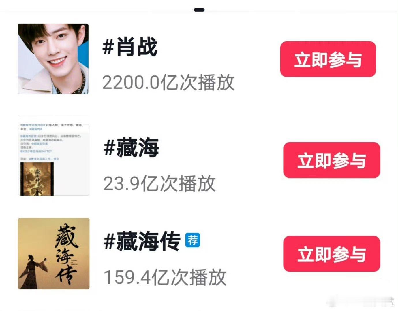 好恐怖的数据内娱第一个破2200亿的​​​