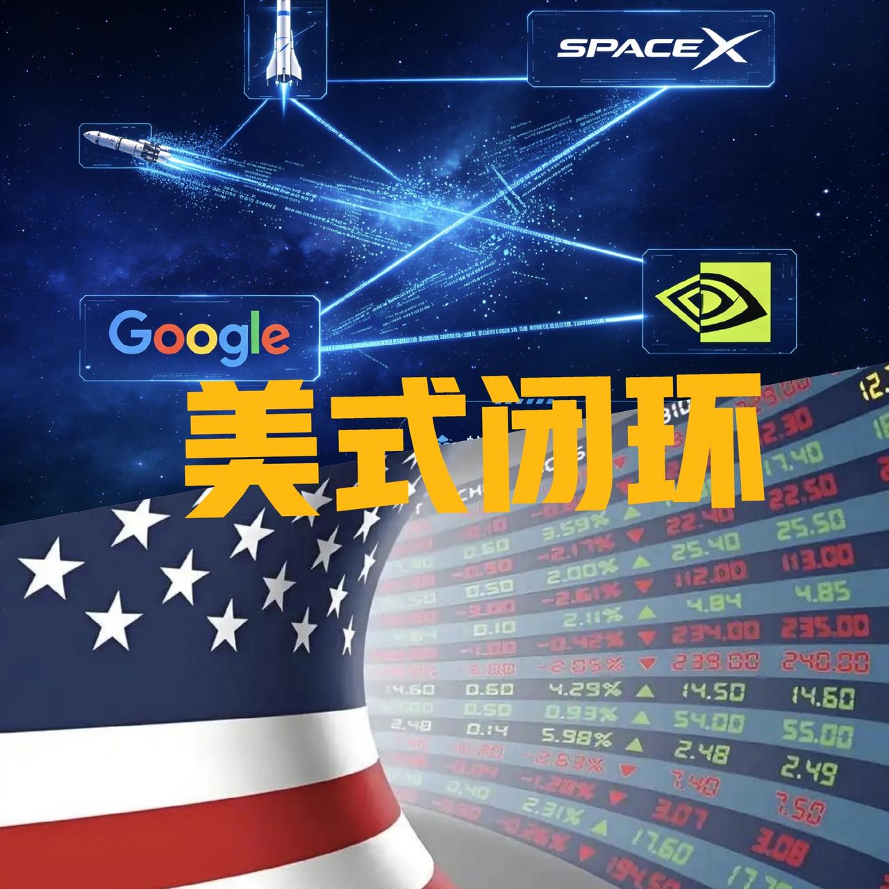 看看人家美股怎么玩闭环的？英伟达公司持有1.23亿股SpaceX股票，谷歌公司持