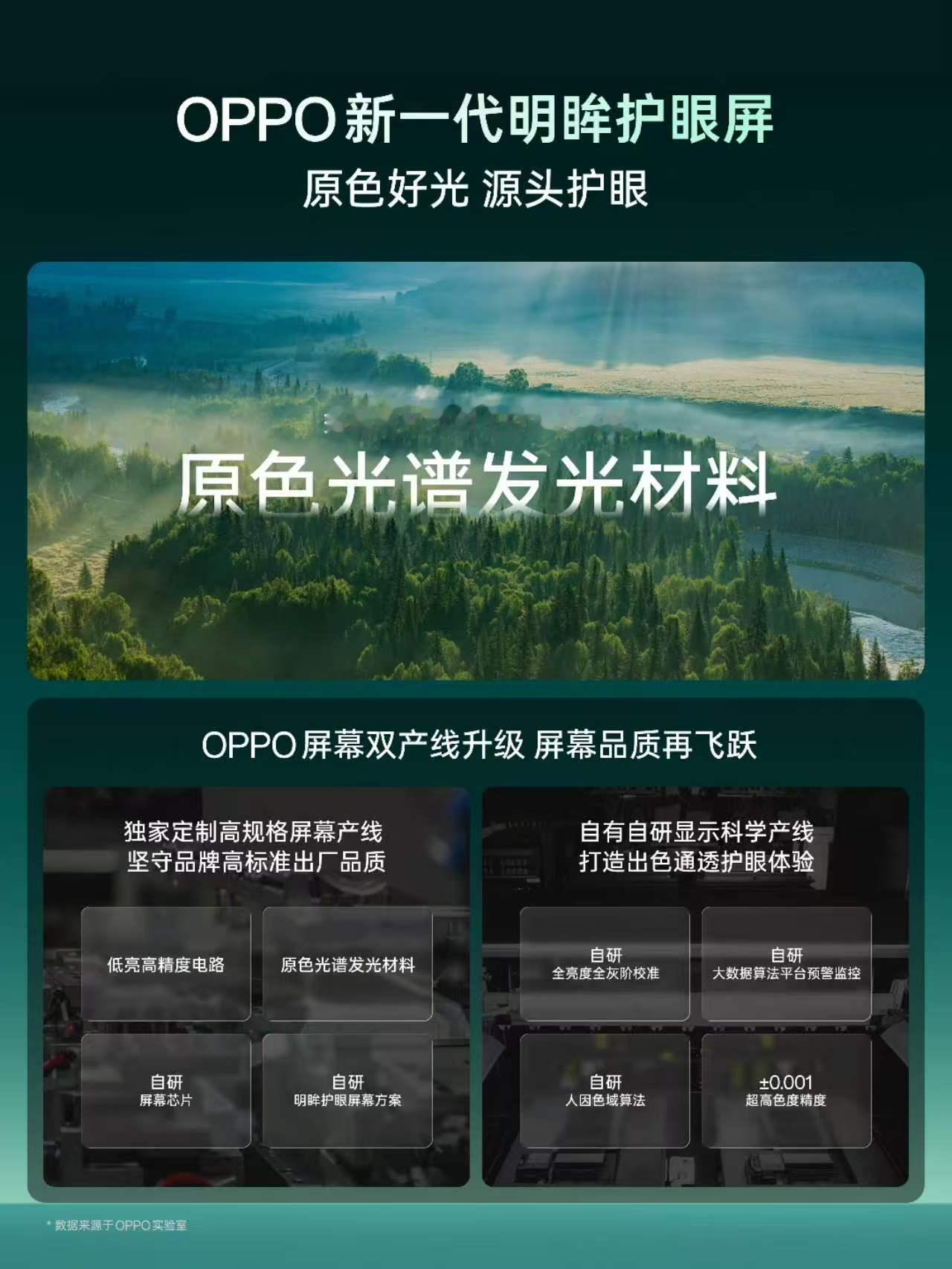 #2026手机屏幕哪家强#今年看手机屏幕卷的方向，终于从纸面参数走向了追求体感舒适度了。在护眼问题上