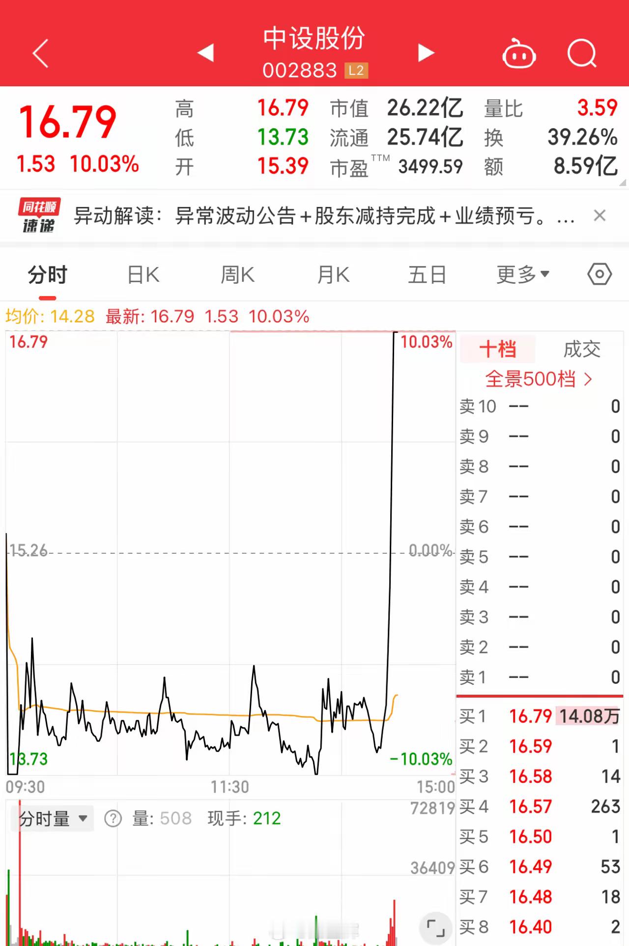 中设地天板！​这就是大主线的魅力…..​​​