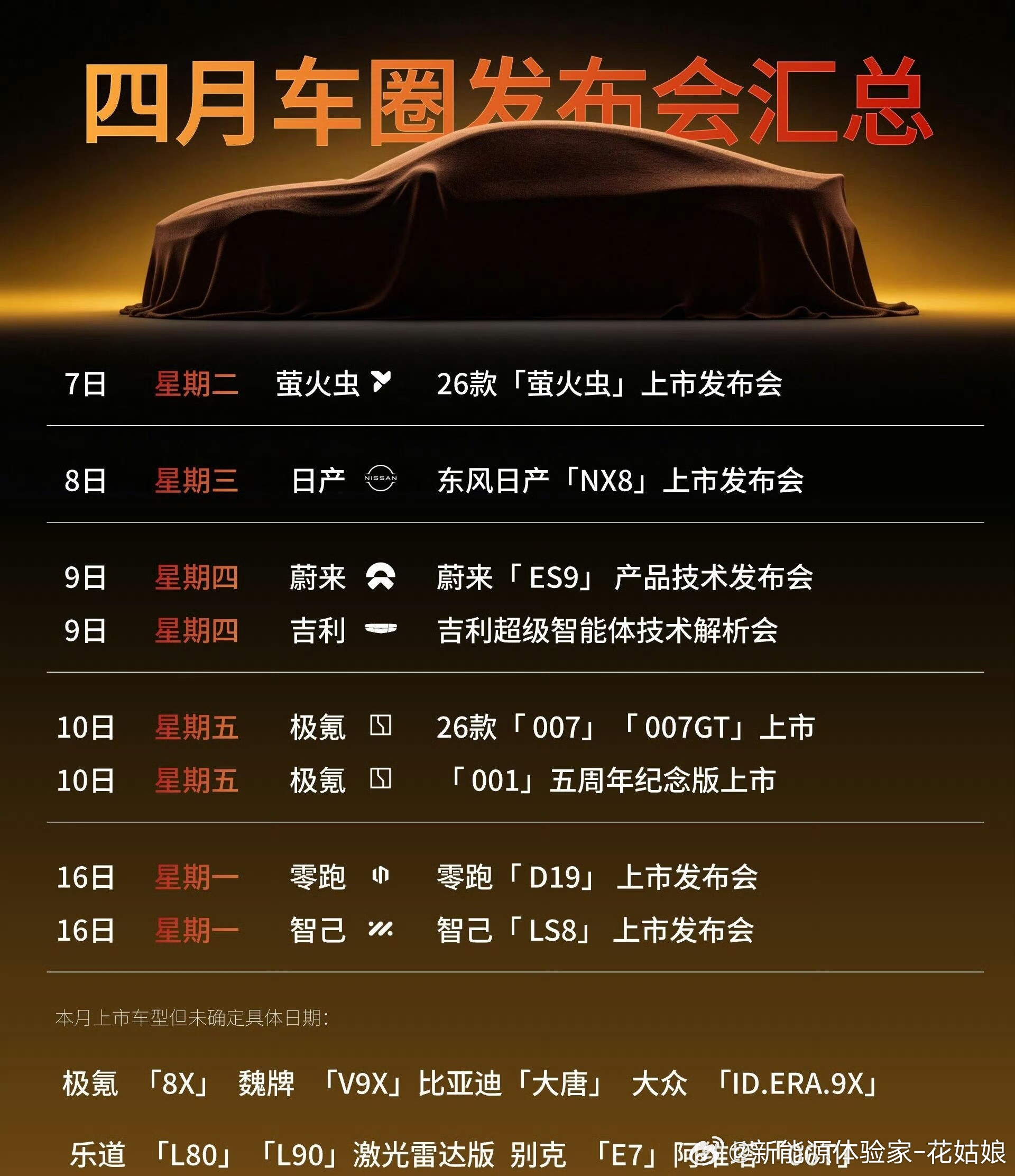 四月，比亚迪除了北京车展的重磅发布会外，还有几个发布会:王朝:汉ev闪充版，大唐