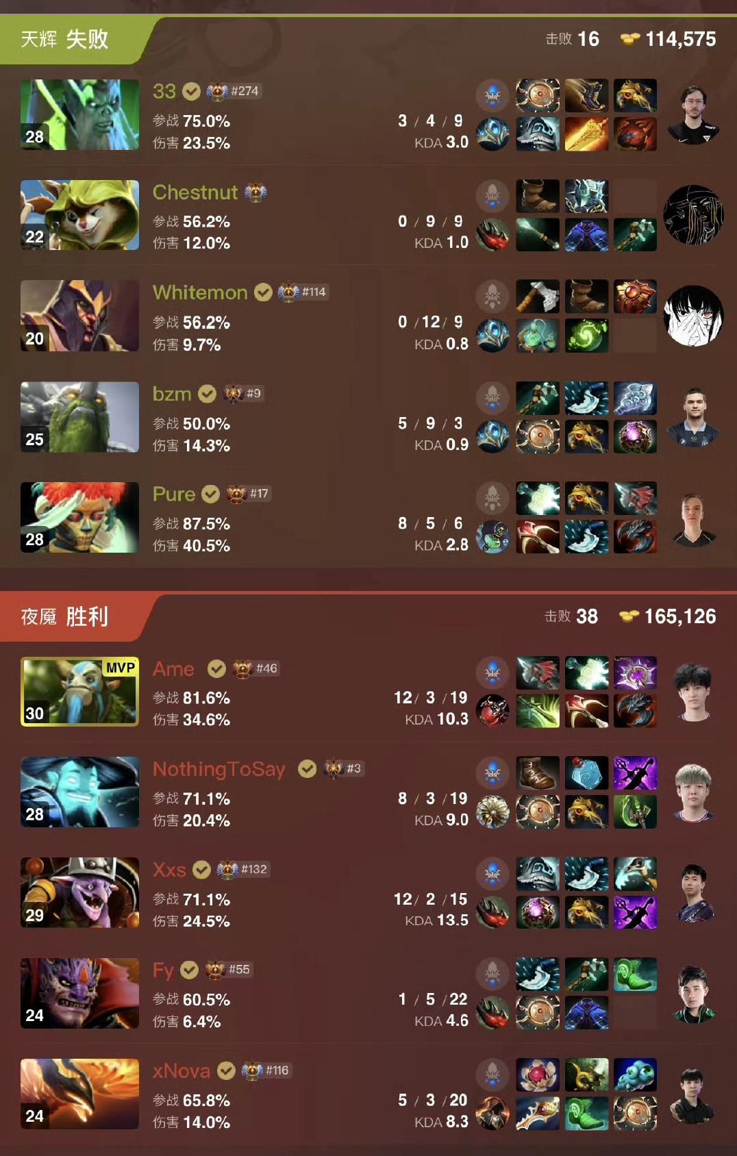 梦幻联赛S29淘汰赛，XG止步八强Tundra2-1XG第一局前期中