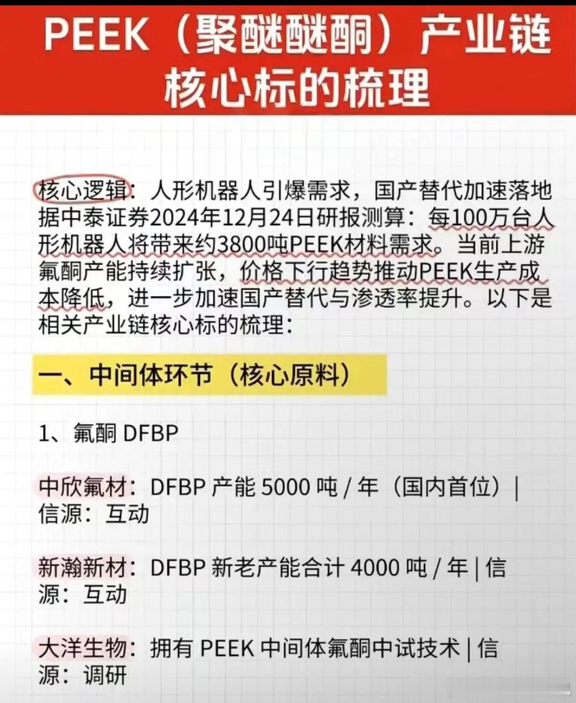 PEEK（聚醚醚酮）：高性能特种工程塑料，耐高温、适配人形机器人关节、发动机轴承