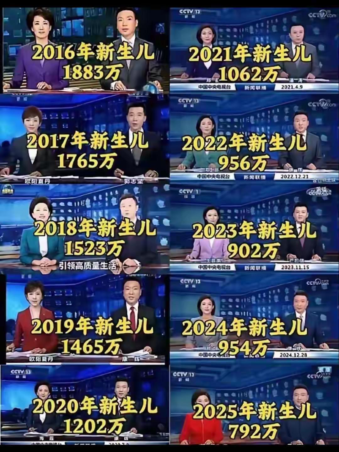 出生率越来越低了怎么办？未来的国家靠谁来建设？现在的年轻人真的不想生吗？其实要
